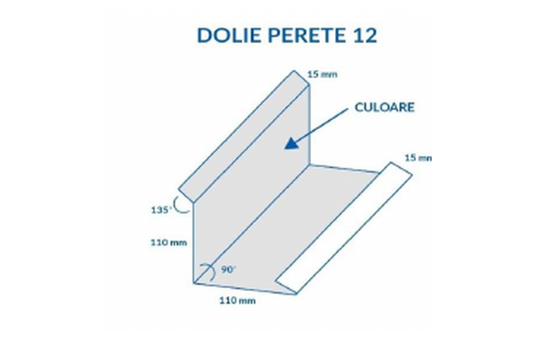 Imagine orientativă din catalog pentru produsul Dolie de perete